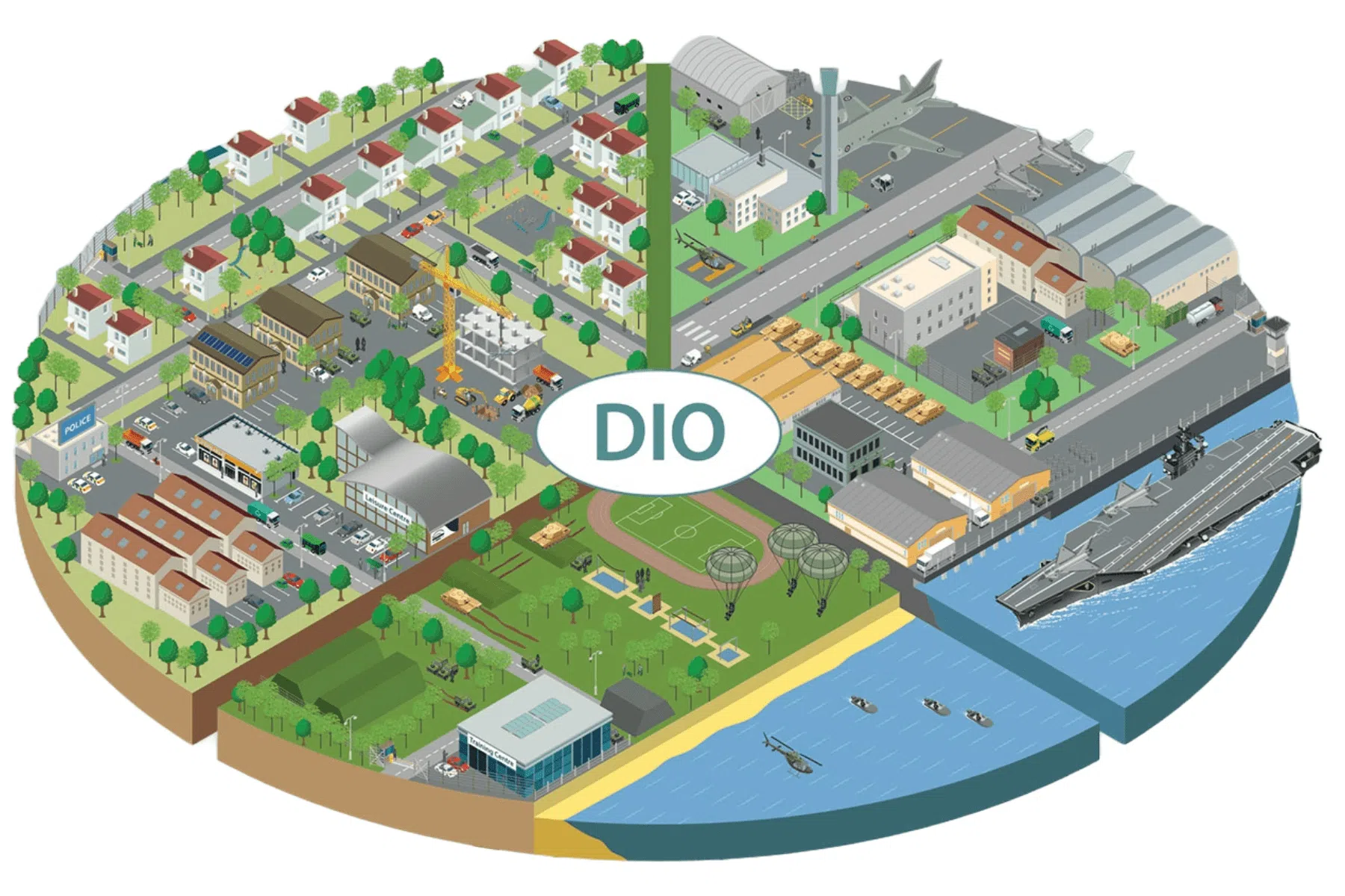 DIO estate illustration